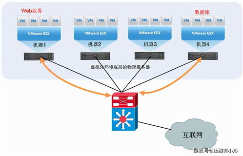 DataSecurity Plus如何助力企業(yè)提升網(wǎng)絡(luò)數(shù)據(jù)安全性 開(kāi)發(fā)視角的深度解析